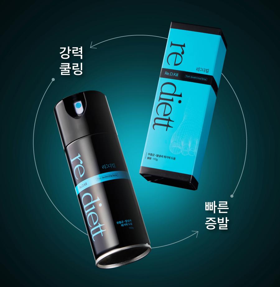 [Reoningpilsutem/GimdonghyeonPICK] RidiEtte Ridikil source detail 5