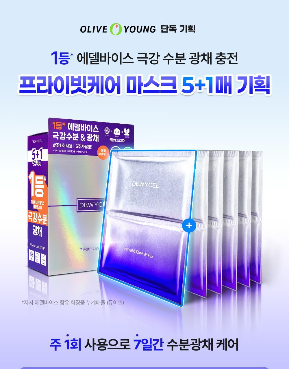 [Renewal] 5 Duty-free personal care masks (+1 item)
