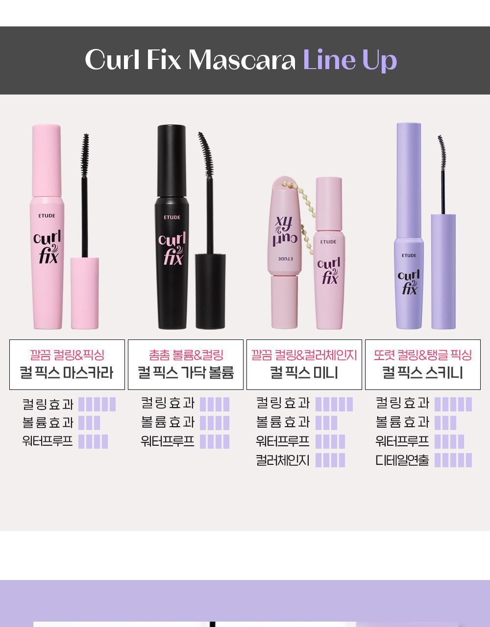 ETUDE Curl Fix Skinny Mascara