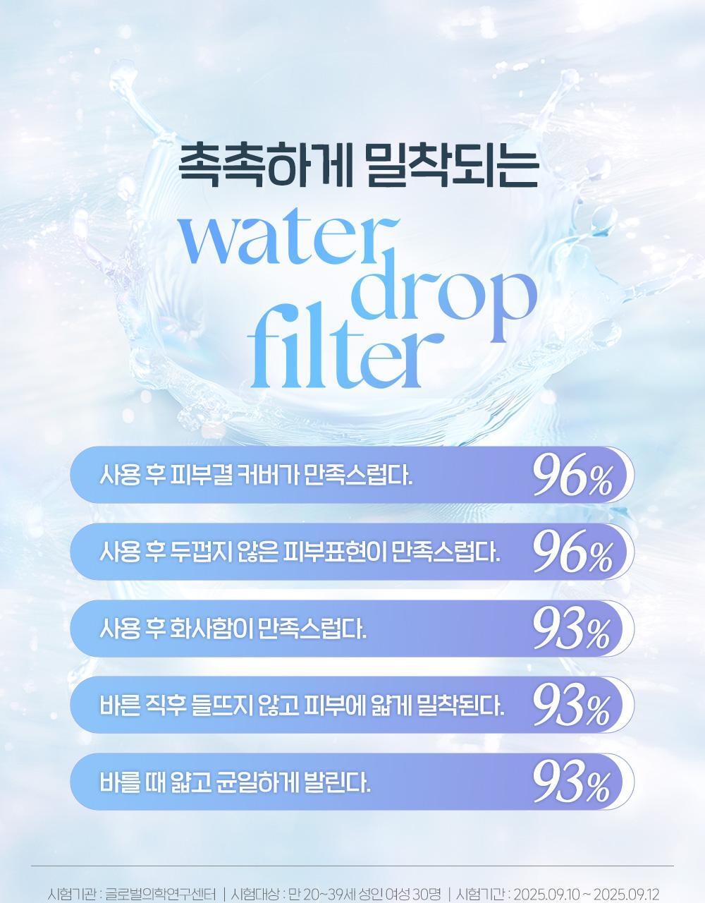 [Garden Collagen] Etude Water Drop Filter Cushion Planning (+ Mesh Bear Face Pouch + Refill)