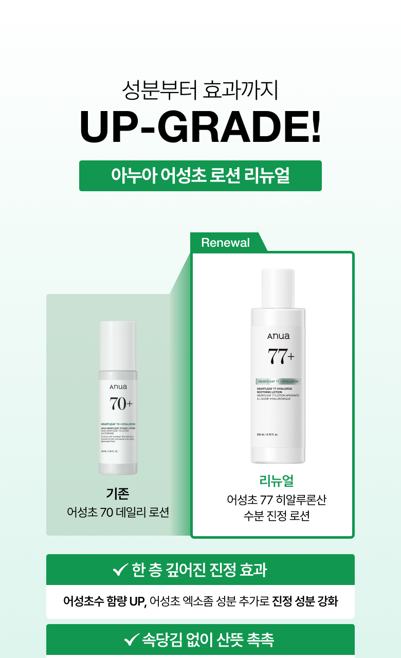 [NEW/Renewal] Anuea Fish Sauce 77 Hyaluronic Acid Moisture Soothing Lotion 200ml