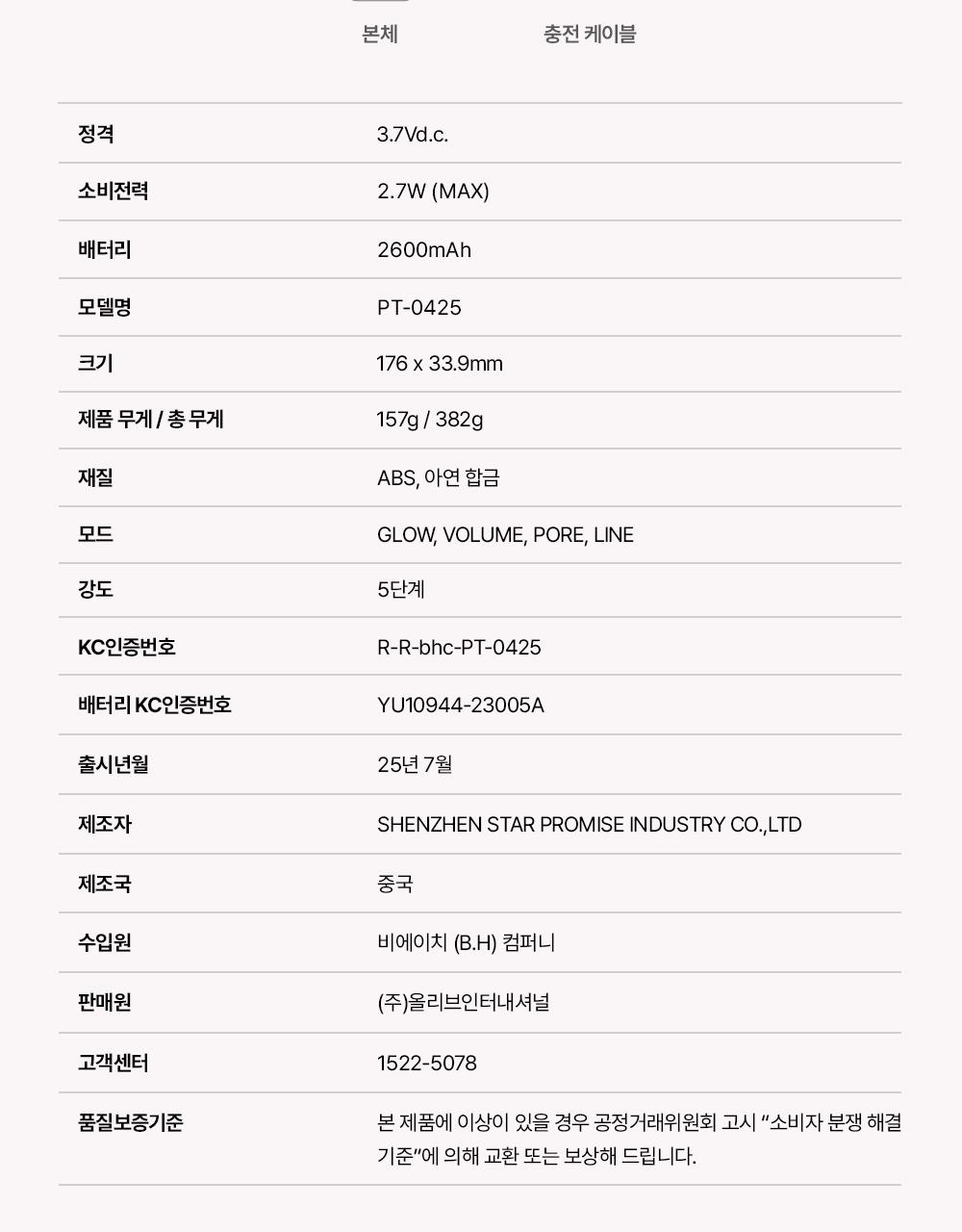 [HeupsusokdoUP] Mommycare Pentapeu青柠 7Jong Jung Taek 1 (企划装/单品) source detail 52