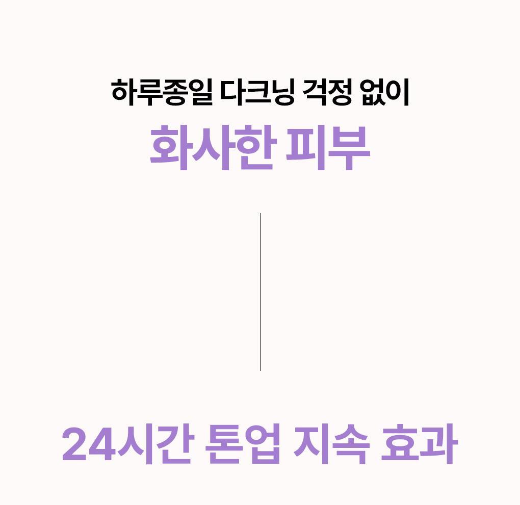 메디힐 PDRN 톤업 선세럼 3