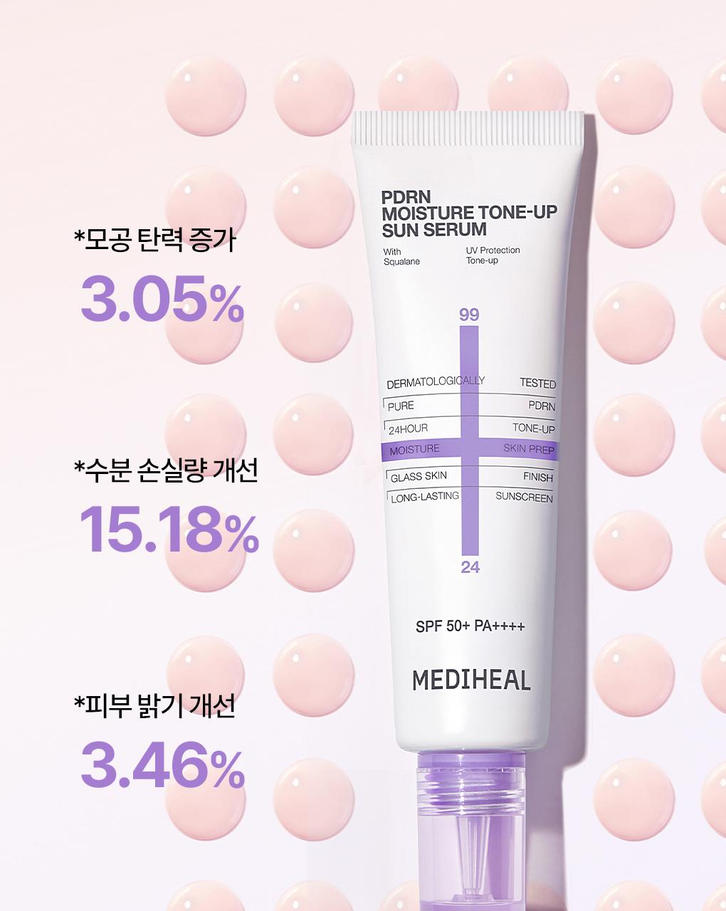 Mediheal PDRN 补水防晒精华 顺滑 提亮 50g source detail 19