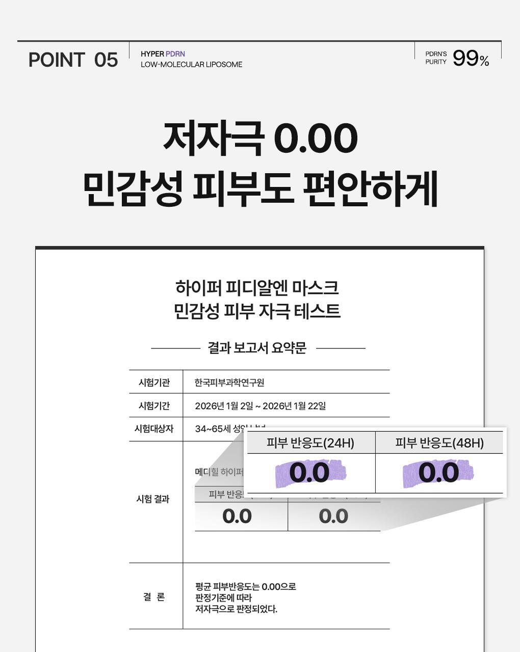 메디힐 하이퍼 PDRN 마스크 3