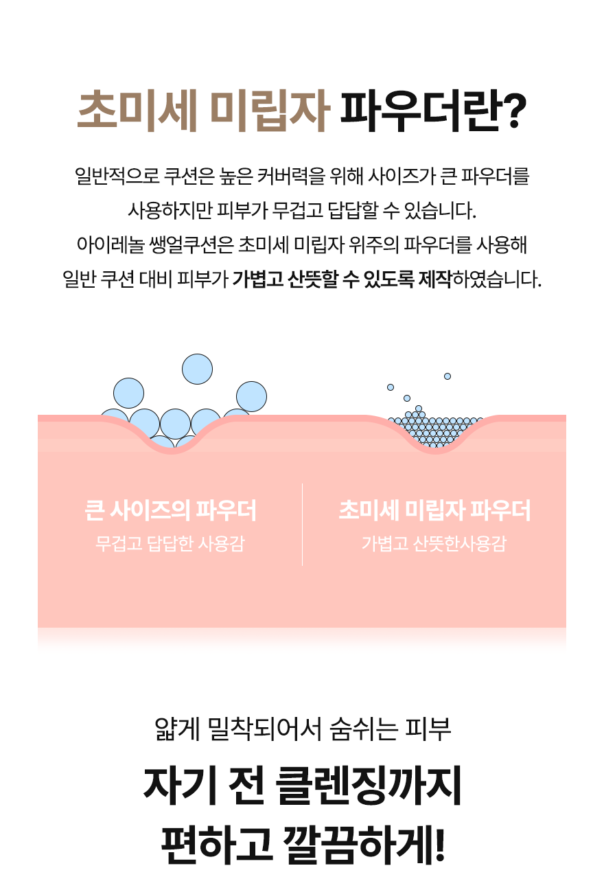 Irenol Ssaengeol 气垫 13g 2款任选1 (SPF 50+/PA++++) source detail 33