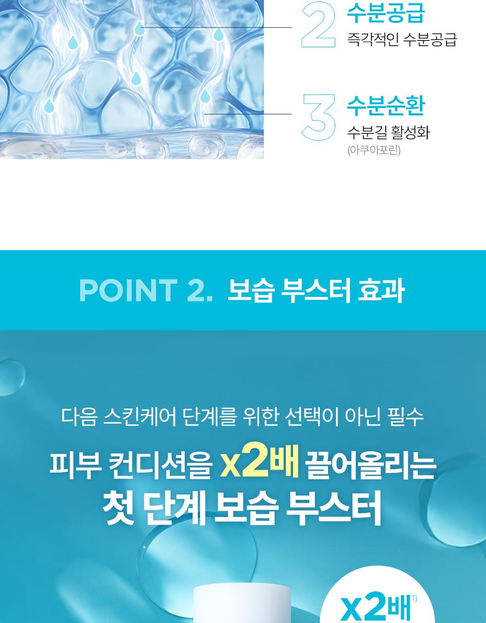 Bioderma Hydrabio 水润精华乳液200ml 2支企划装 (+喷雾Peompeu) source detail 13