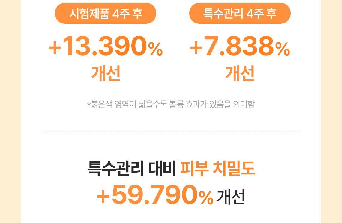 캐롯pdrn패드07_7