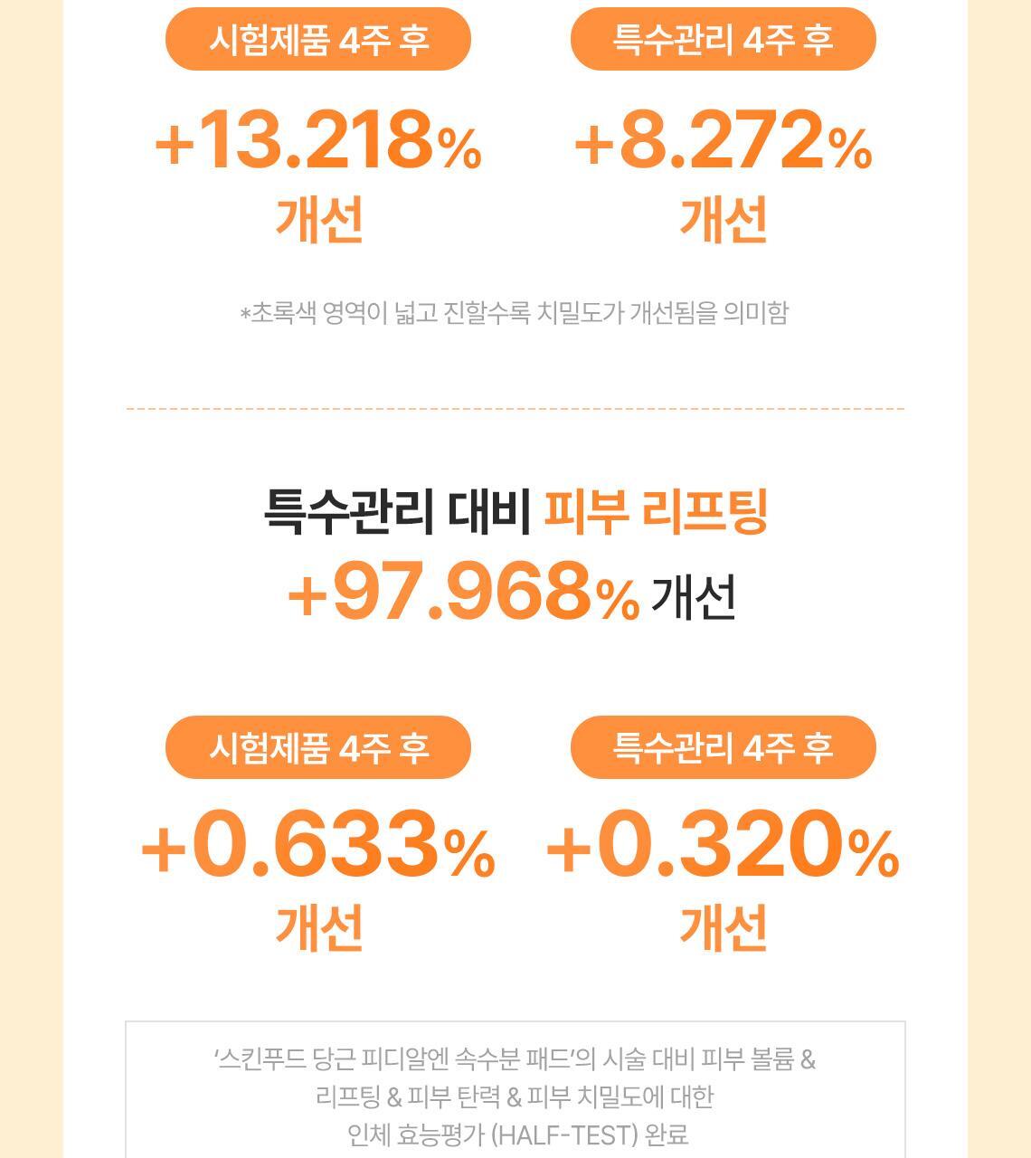 캐롯pdrn패드07_9