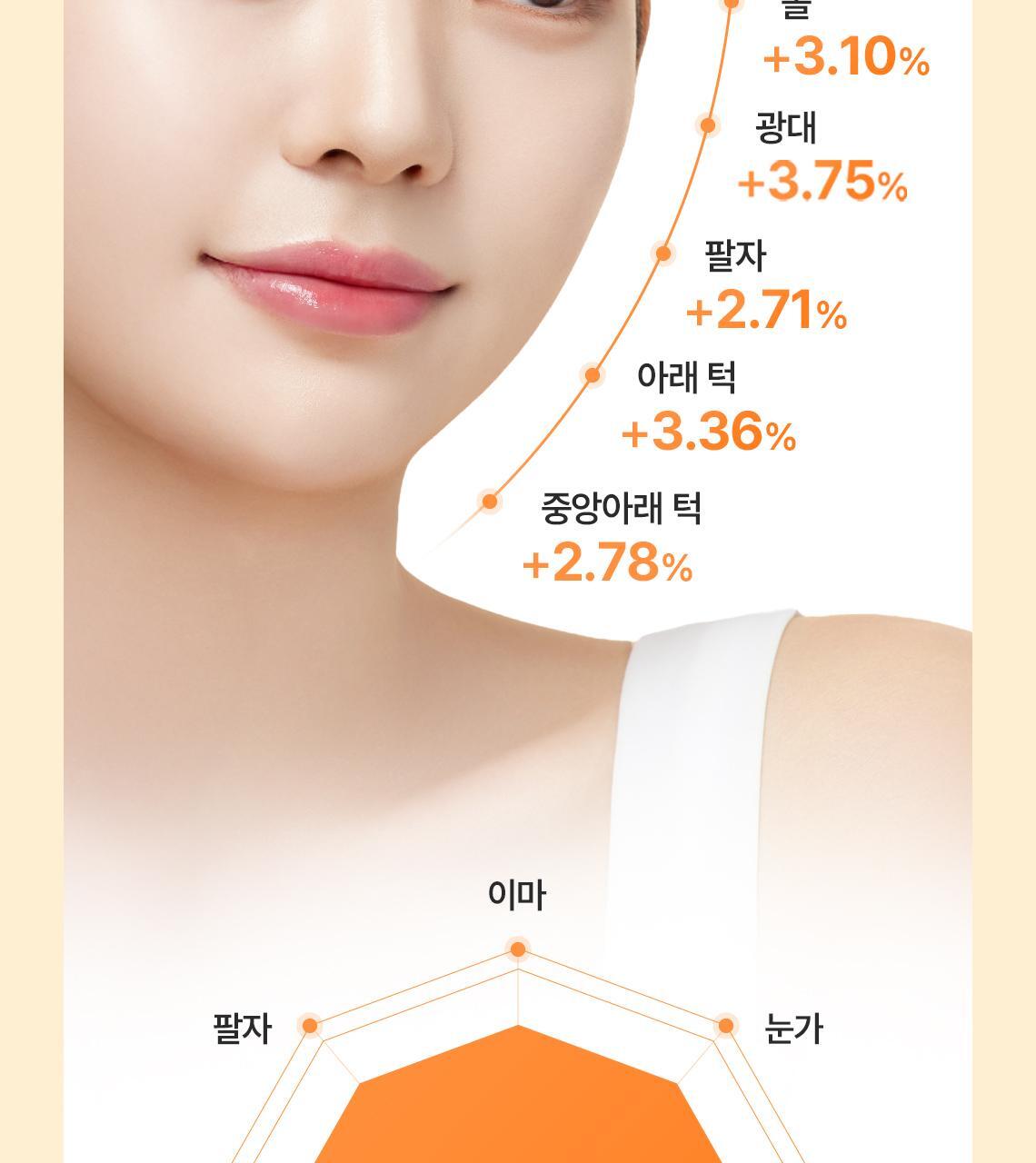 캐롯pdrn패드07_3