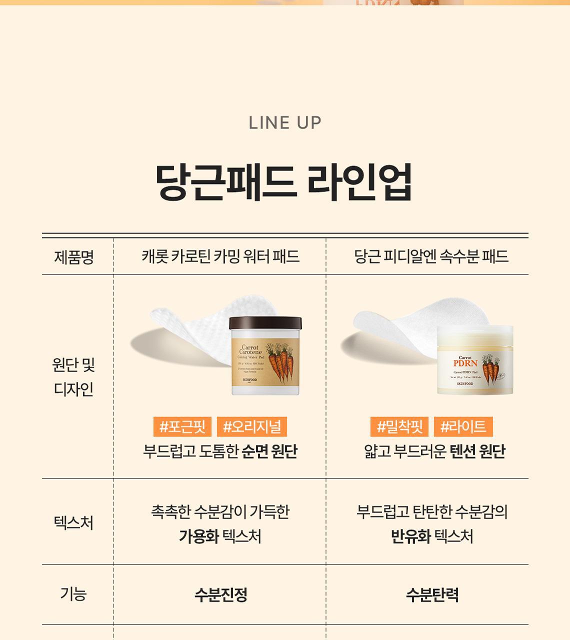캐롯pdrn패드15