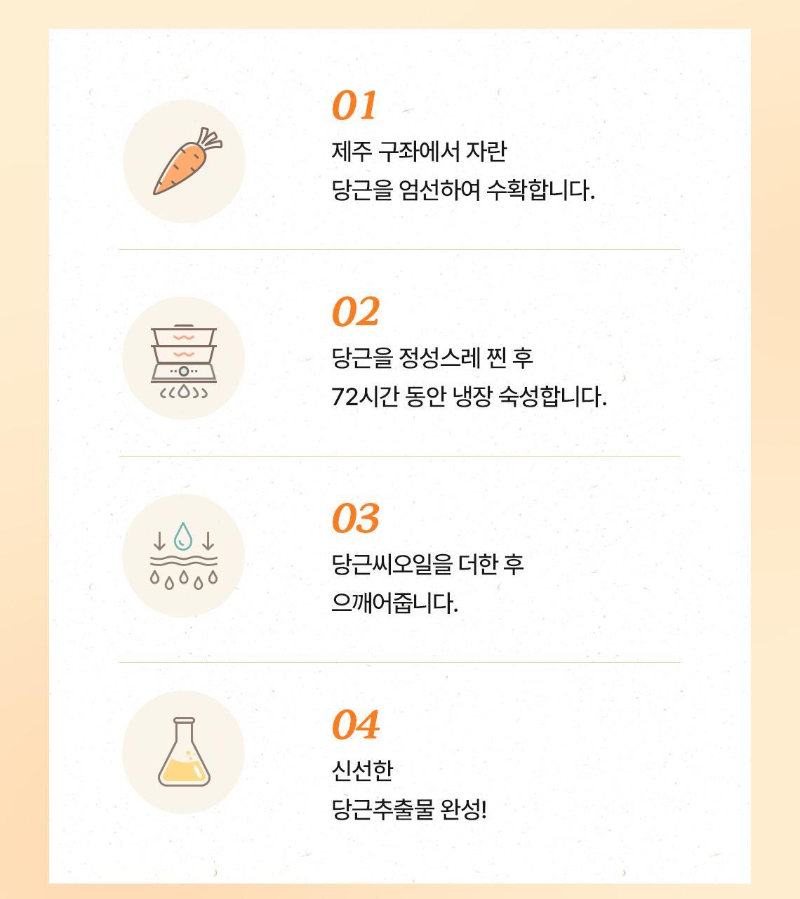 캐롯pdrn패드09