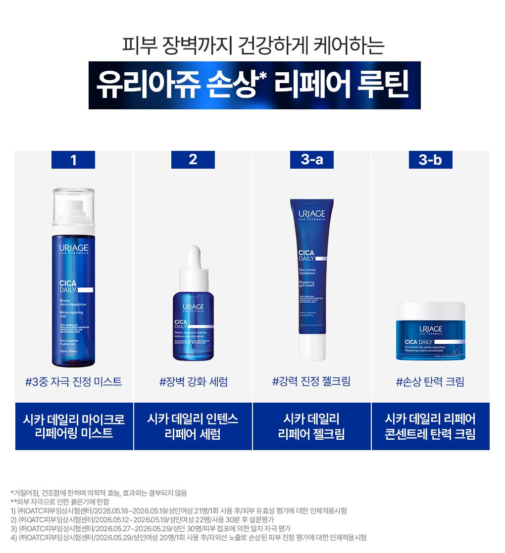 [7월올영픽/토너미스트] 유리아쥬 시카 데일리 마이크로 리페어링 미스트 120ml기획(+미스트 50ml+세럼 1ml) source detail 20