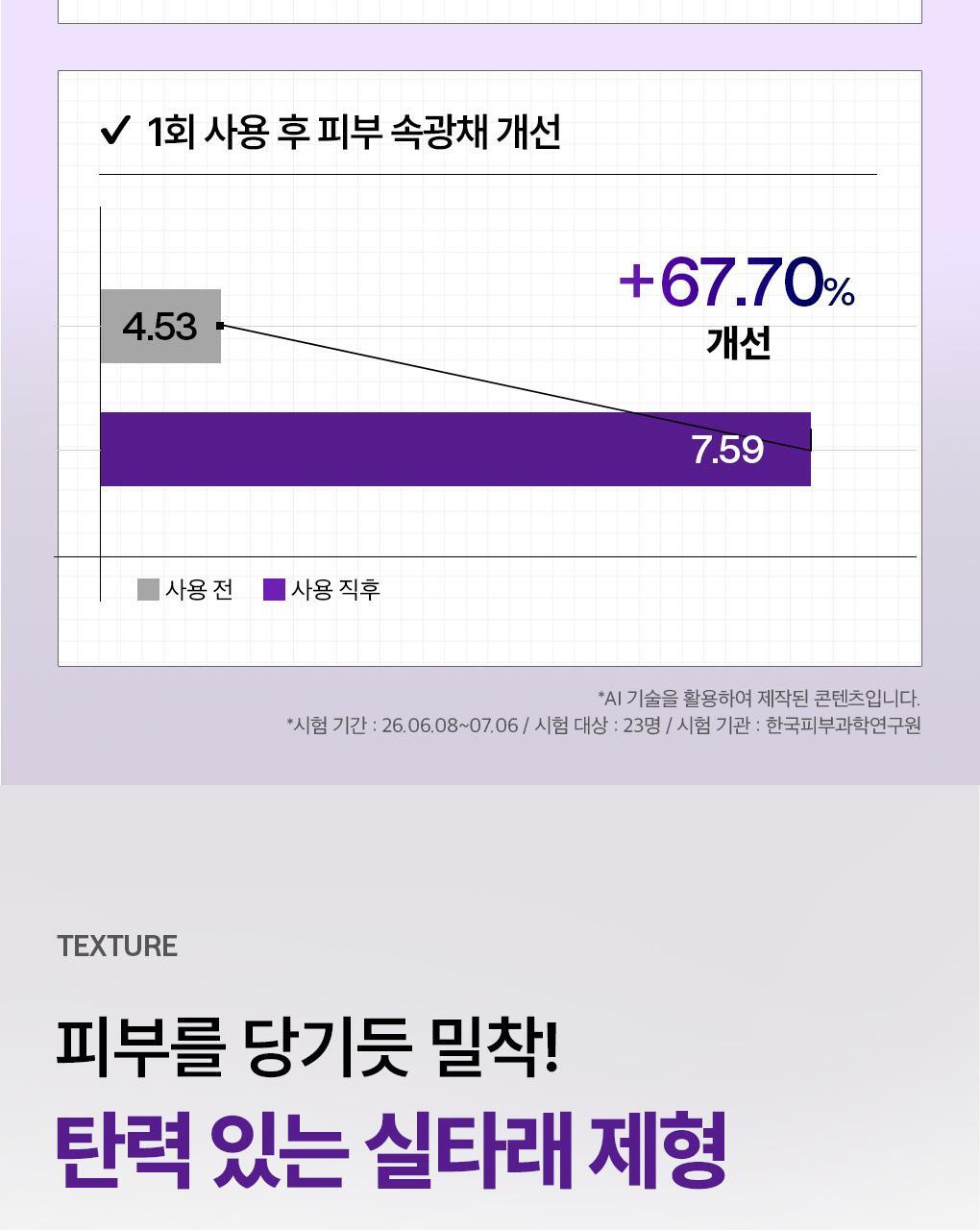 메디힐 더마세럼 PDRN 12