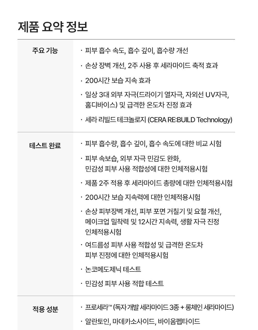 제품 요약 정보