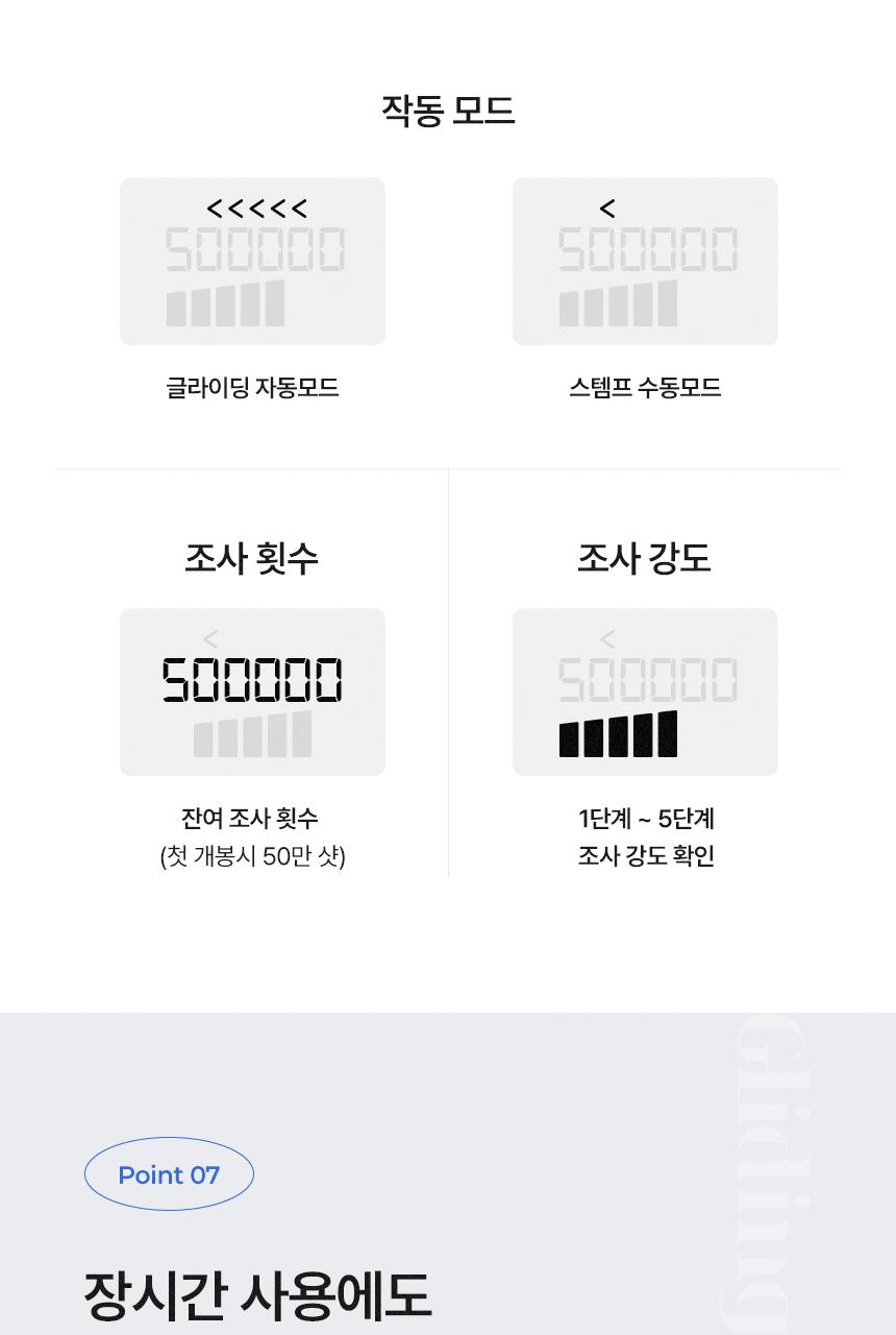 [半永久脱毛效果]拉菲塔 Geulraiding IPL激光 脱毛医疗器械 JOL-500K source detail 23