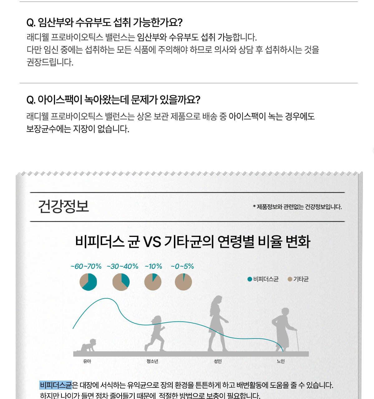 Radiwell 益生菌 Baelreonseu 10胶囊*3瓶 (30日量) source detail 40