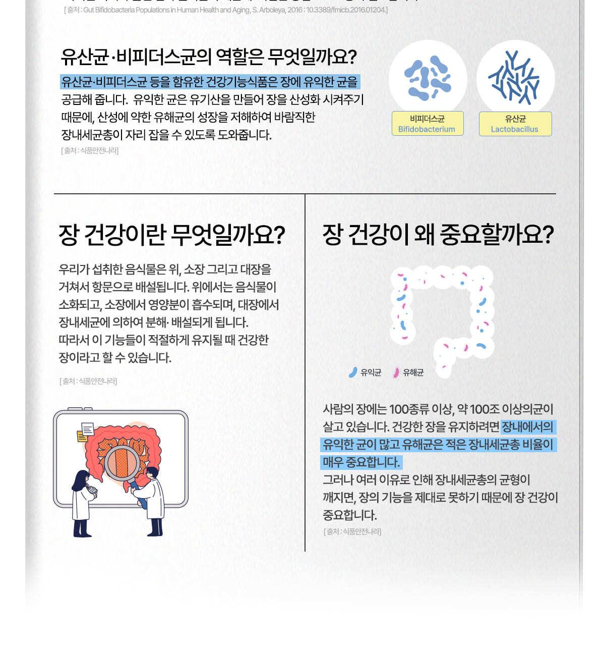 Radiwell 益生菌 Baelreonseu 10胶囊*3瓶 (30日量) source detail 41