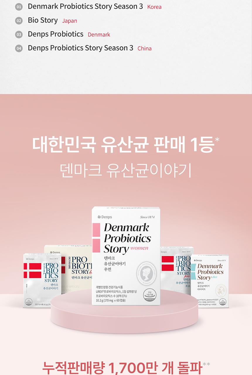 Denps 丹麦益生菌故事女性版 3盒/6片Wolbun +TrueVitamin12包 source detail 7