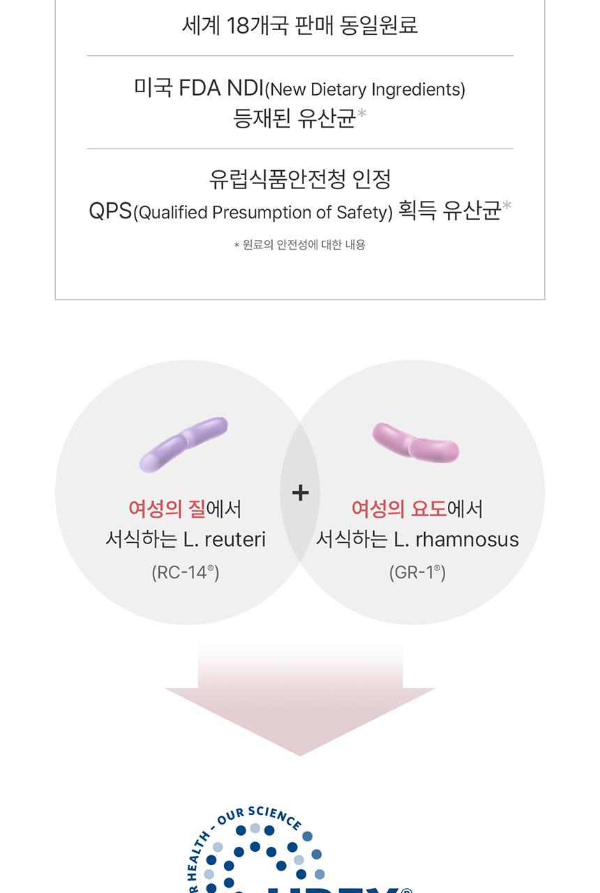 Denps 丹麦益生菌故事女性版 3盒/6片Wolbun +TrueVitamin12包 source detail 13