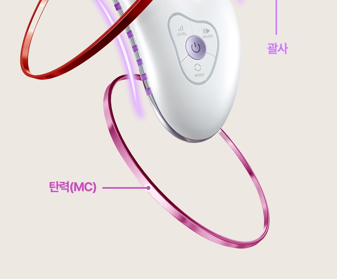 Centellian24 马德卡 Peu青柠 Richueol 白色 Peol (Gojupa 刮痧 DiBYSeu) source detail 7