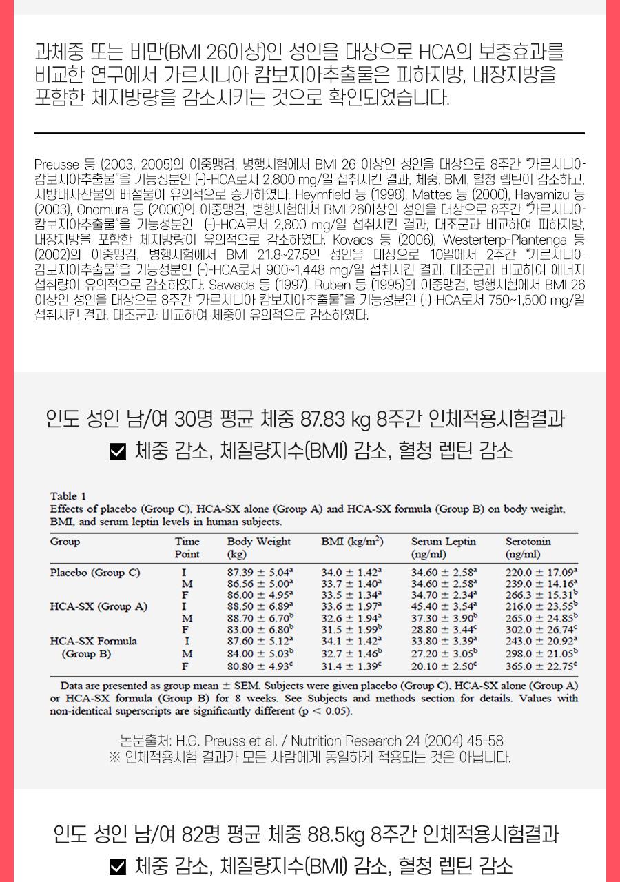 Peu青柠 益生菌 Aen 控片 Plus 30包 3盒 + 有机圆形化妆棉 100片 1件赠送 source detail 7