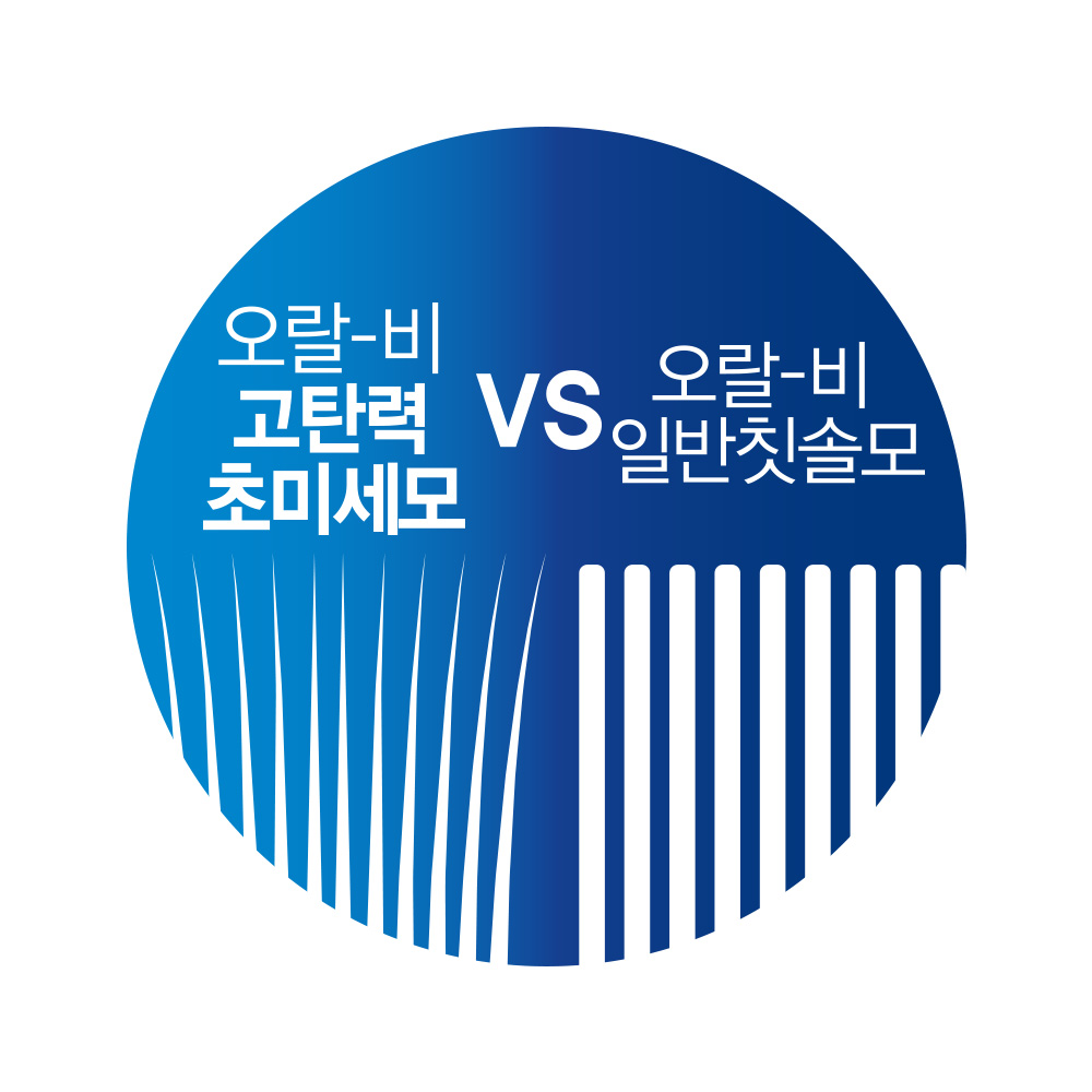 https://image.oliveyoung.co.kr/cfimages/cf-goods/uploads/images/thumbnails/10/0000/0011/A00000011240408ko.jpg?l=ko
