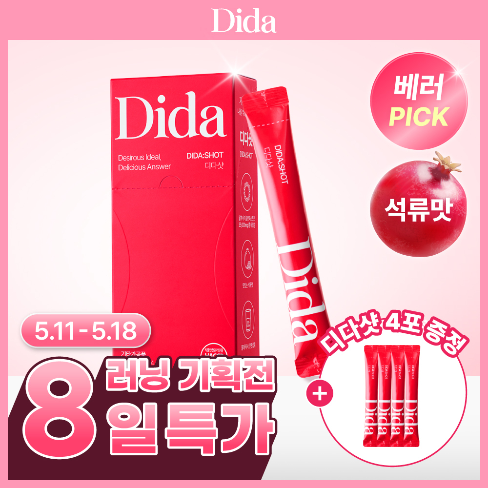 Panra Beuteuriti 7/14 Packets (7/14 Bun ) (판도라 브이트리티 7/14포 (7/14일분))