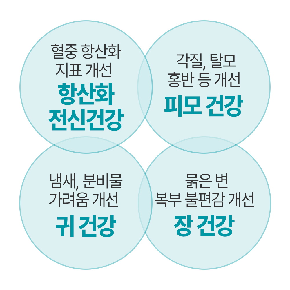 https://image.oliveyoung.co.kr/cfimages/cf-goods/uploads/images/thumbnails/10/0000/0022/B00000022783912ko.jpg?l=ko