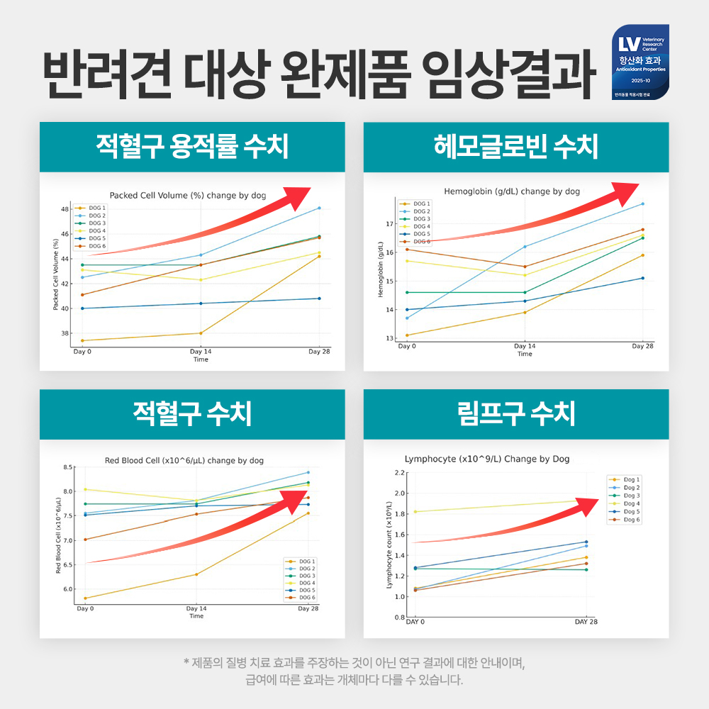 https://image.oliveyoung.co.kr/cfimages/cf-goods/uploads/images/thumbnails/10/0000/0022/B00000022783914ko.jpg?l=ko