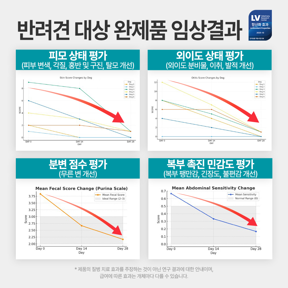 https://image.oliveyoung.co.kr/cfimages/cf-goods/uploads/images/thumbnails/10/0000/0022/B00000022783915ko.jpg?l=ko