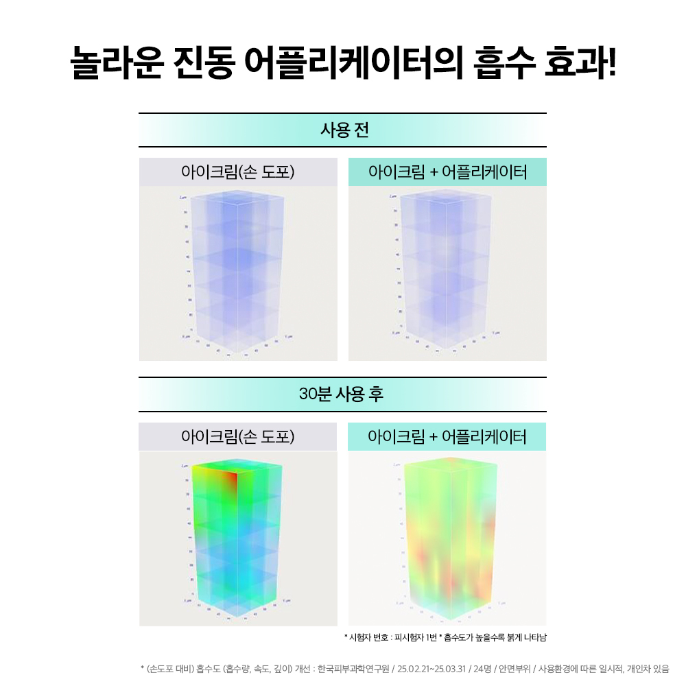 https://image.oliveyoung.co.kr/cfimages/cf-goods/uploads/images/thumbnails/10/0000/0023/A00000023253604ko.jpg?l=ko
