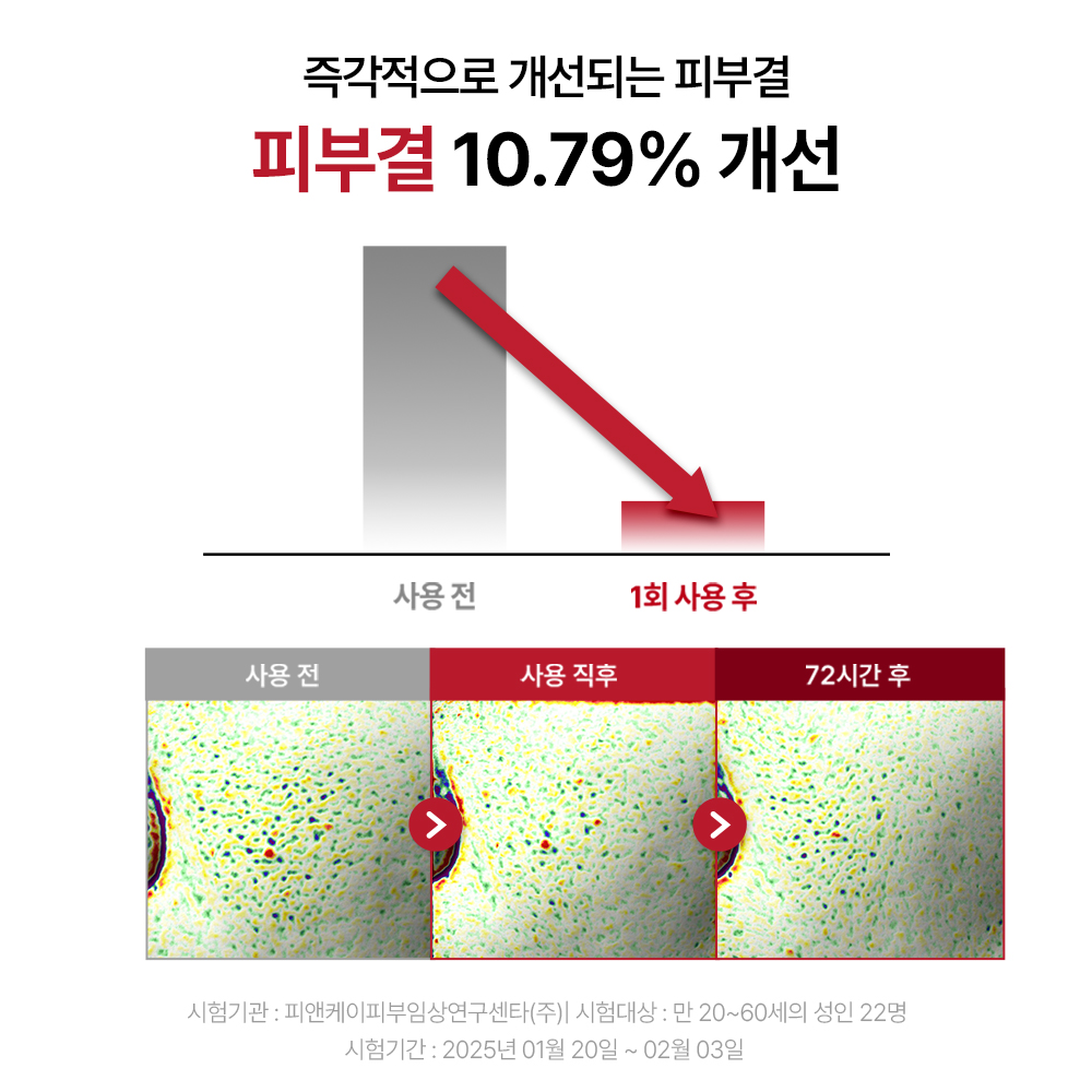 https://image.oliveyoung.co.kr/cfimages/cf-goods/uploads/images/thumbnails/10/0000/0024/A00000024469708ko.jpg?l=ko
