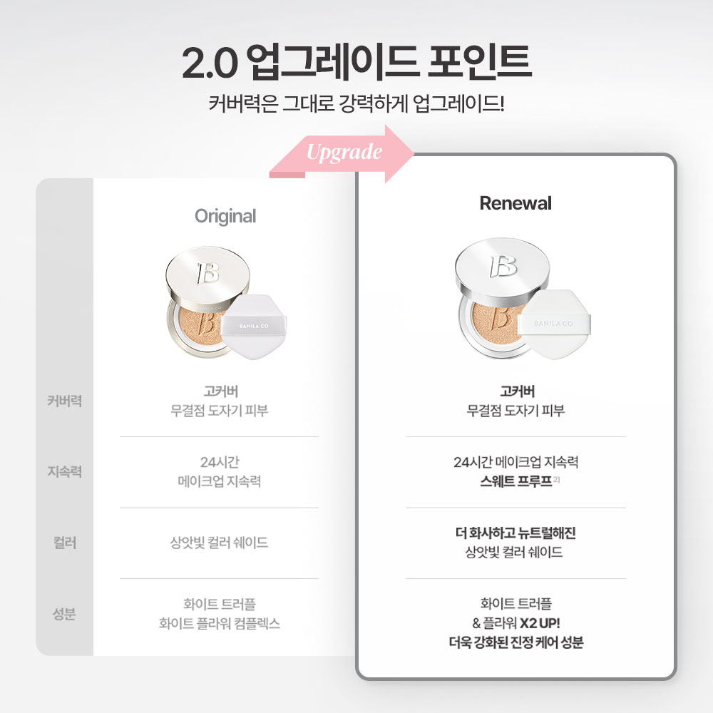 https://image.oliveyoung.co.kr/cfimages/cf-goods/uploads/images/thumbnails/10/0000/0024/A00000024867144ko.jpg?l=ko