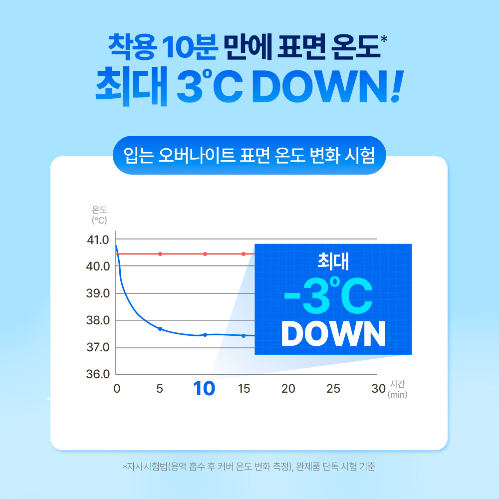 https://image.oliveyoung.co.kr/cfimages/cf-goods/uploads/images/thumbnails/10/0000/0025/A00000025246311ko.jpg?l=ko