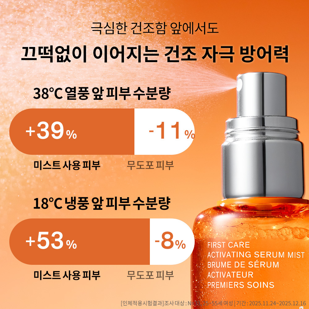 https://image.oliveyoung.co.kr/cfimages/cf-goods/uploads/images/thumbnails/10/0000/0025/A00000025533108ko.jpg?l=ko