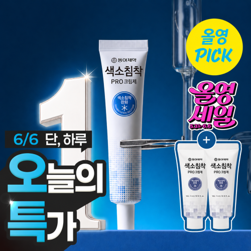 Product View