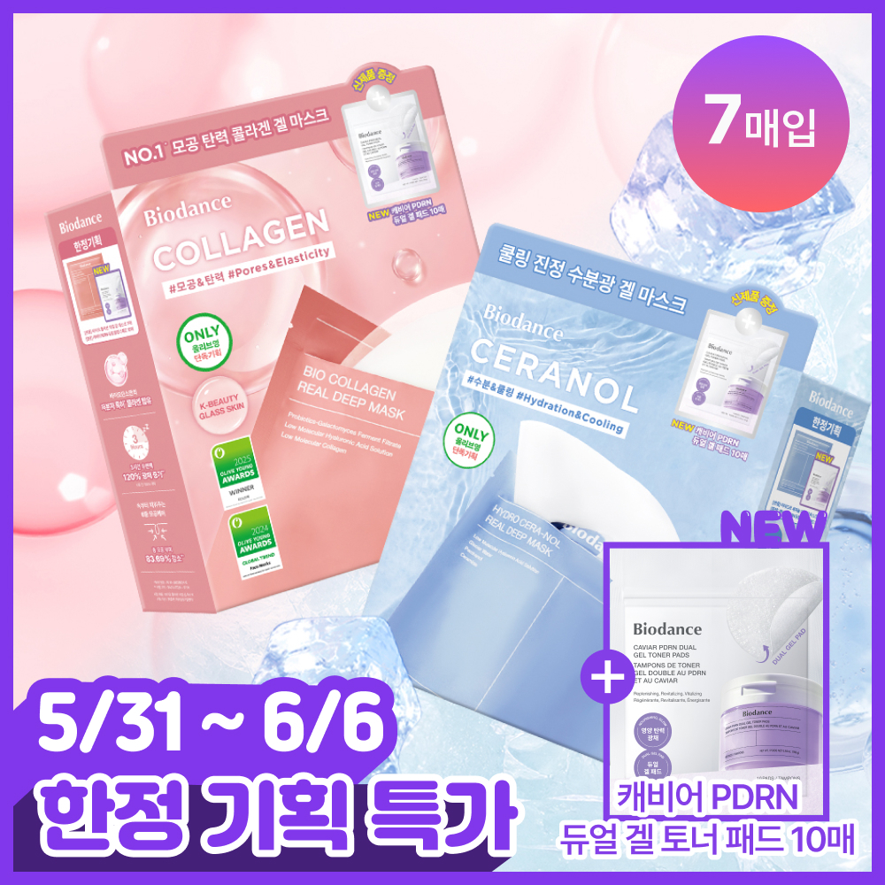 Product View
