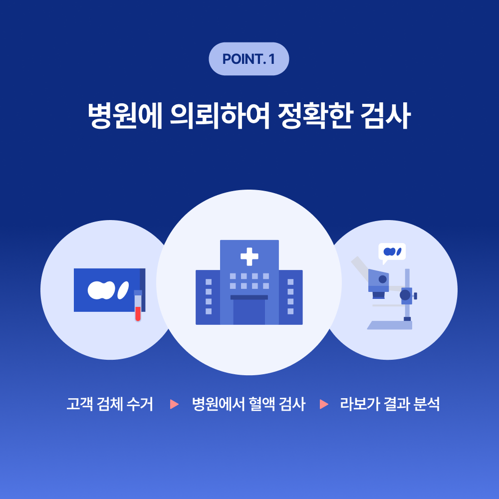 https://image.oliveyoung.co.kr/cfimages/cf-goods/uploads/images/thumbnails/10/0000/0025/B00000025297002ko.png?l=ko
