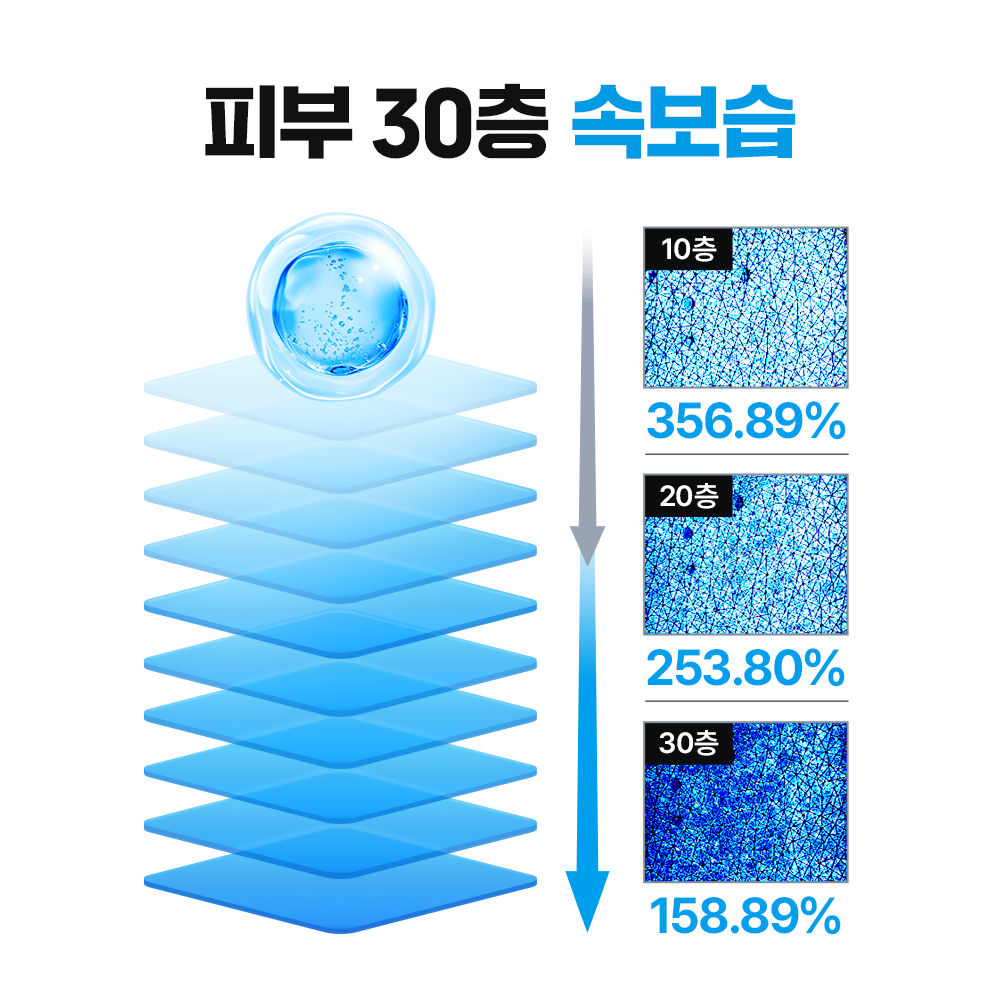 https://image.oliveyoung.co.kr/cfimages/cf-goods/uploads/images/thumbnails/10/0000/0100/A00000100217709ko.png?l=ko