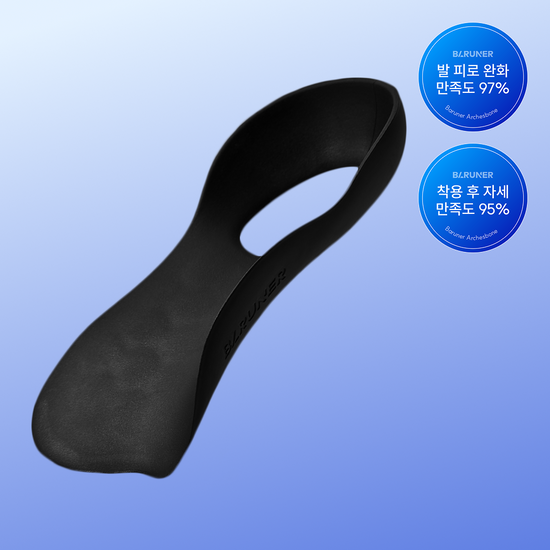 바르너 아치스본 2종 택1 (M, L) 가격 추이 바르너 바르너 아치스본 2종 택1 (M, L) - 최저가 18,900원