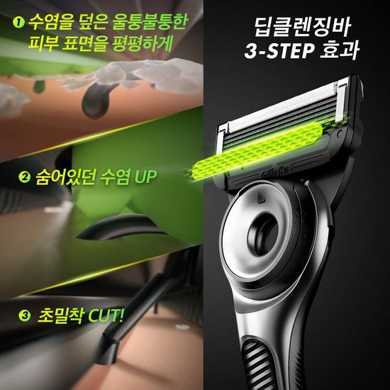 질레트 랩스 딥클렌징바 면도날 16입/여행용 케이스 세트 택1 가격 추이 질레트 질레트 랩스 딥클렌징바 면도날 16입/여행용 케이스 세트 택1 - 최저가 98,000원