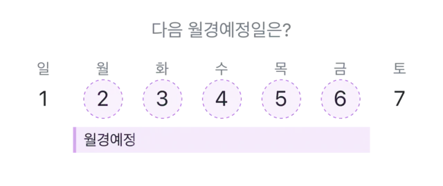 월경일 관리 캘린더 이미지