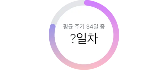 월경일 주기 케어 확인 이미지