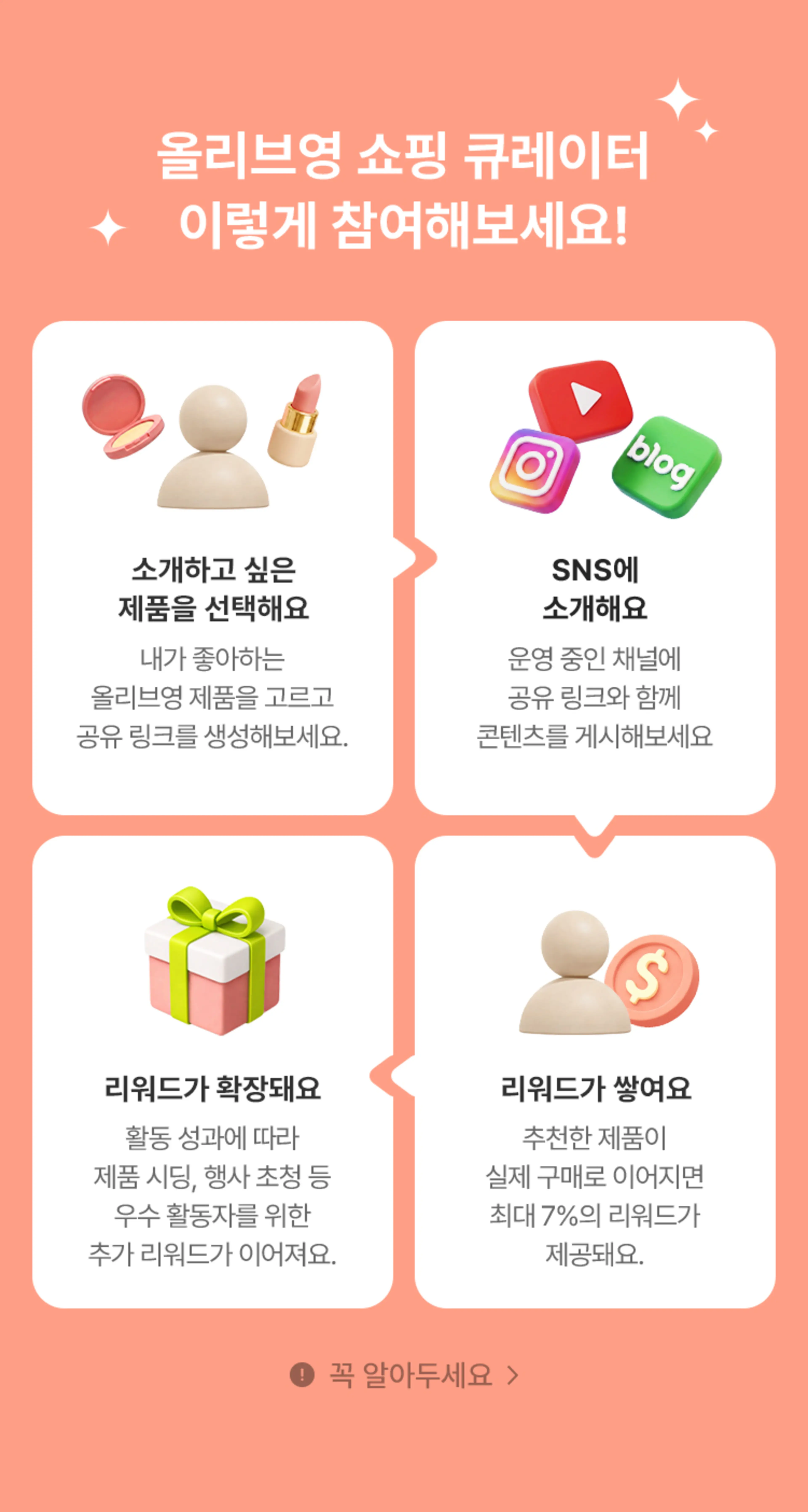 올리브영 쇼핑 큐레이터 이렇게 참여해보세요!