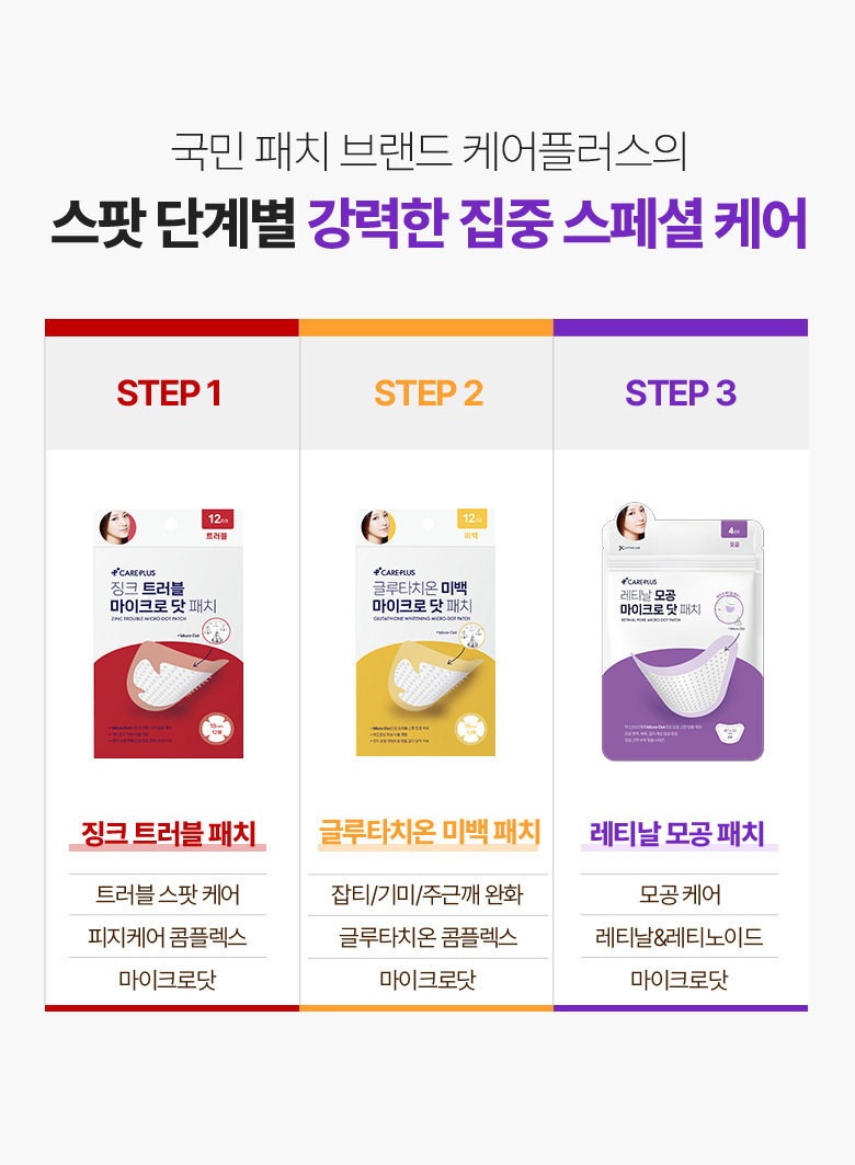 CAREPLUS Zinc Trouble Micro-dot Patch | OLIVE YOUNG Global