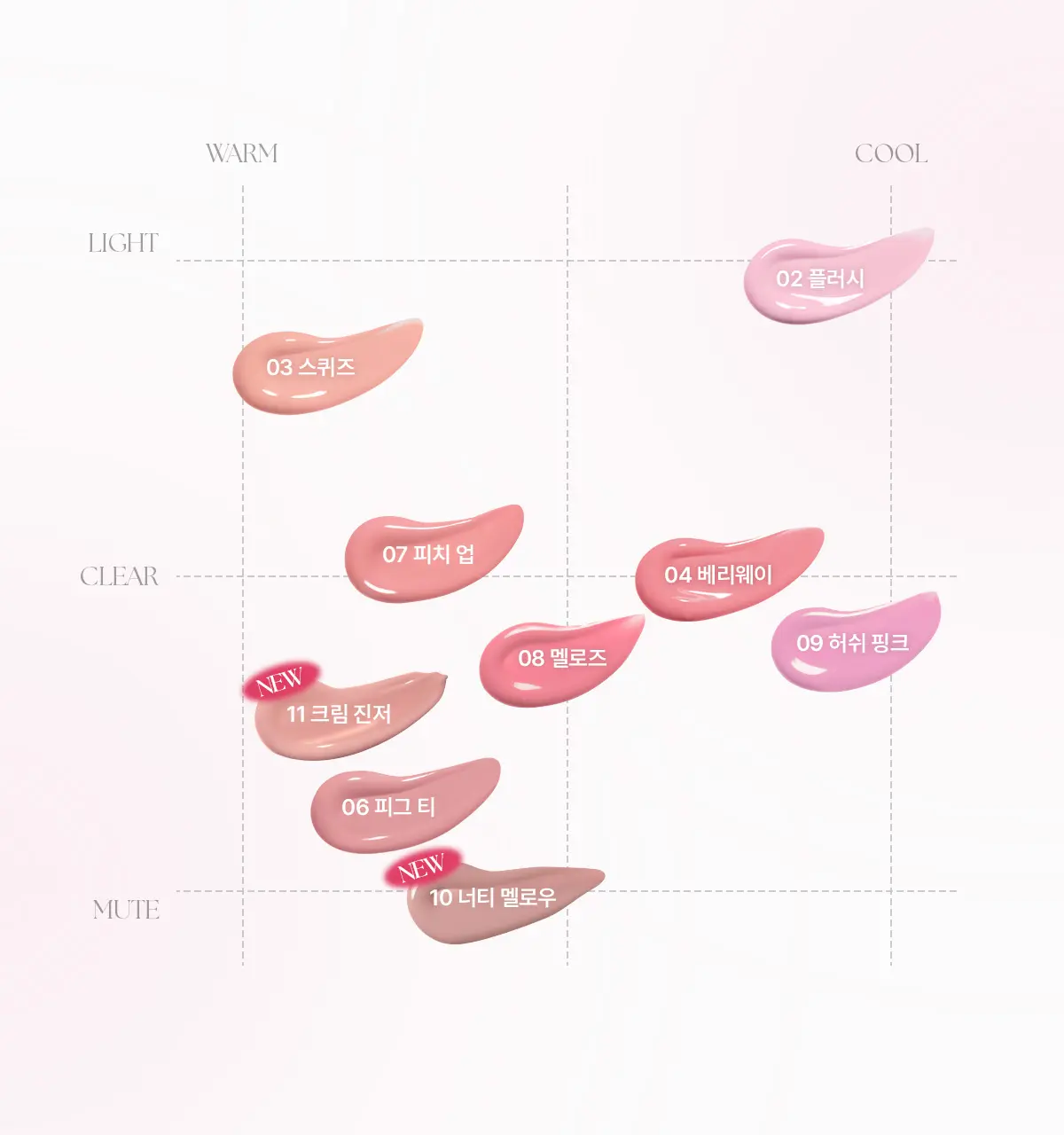[Sanrio EDITION] WAKEMAKE Shaking Blur Cheek＆Shading (13 Colors)