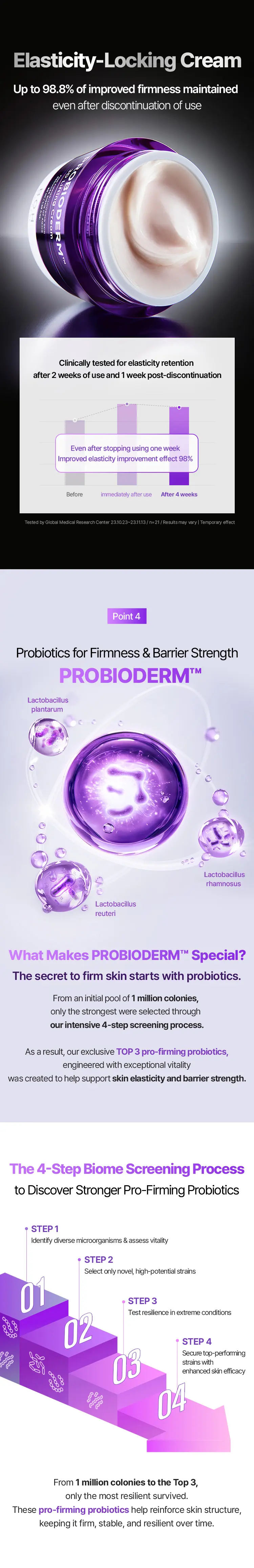 BIOHEAL BOH Probioderm 3D Lifting Cream 50mL (4 Options)