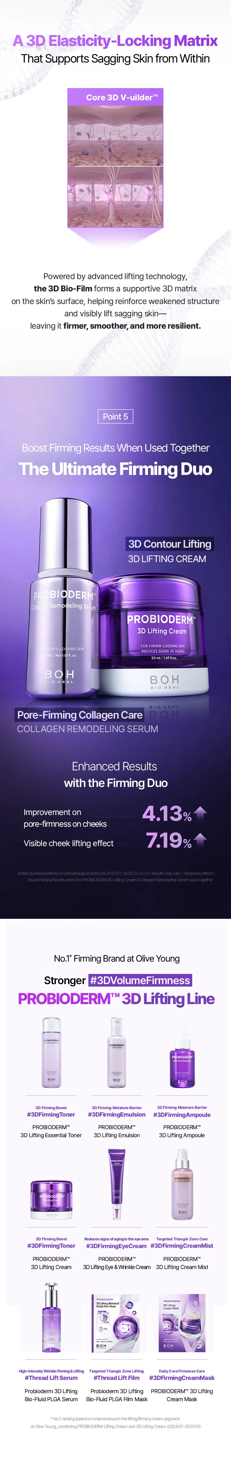 BIOHEAL BOH Probioderm 3D Lifting Cream 50mL (4 Options)