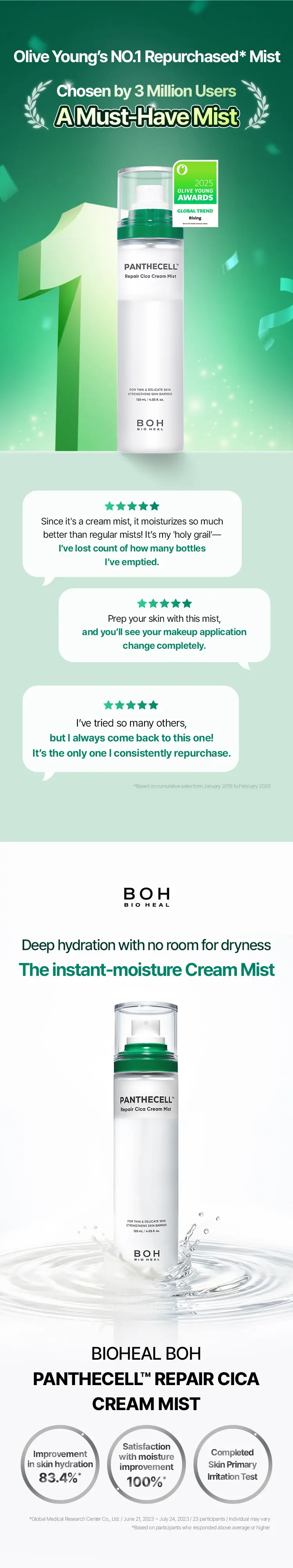 BIOHEAL BOH PANTHECELL Repair Cica Cream Mist (4 Options)